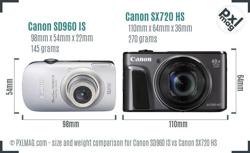 Canon SD960 IS vs Canon SX720 HS size comparison