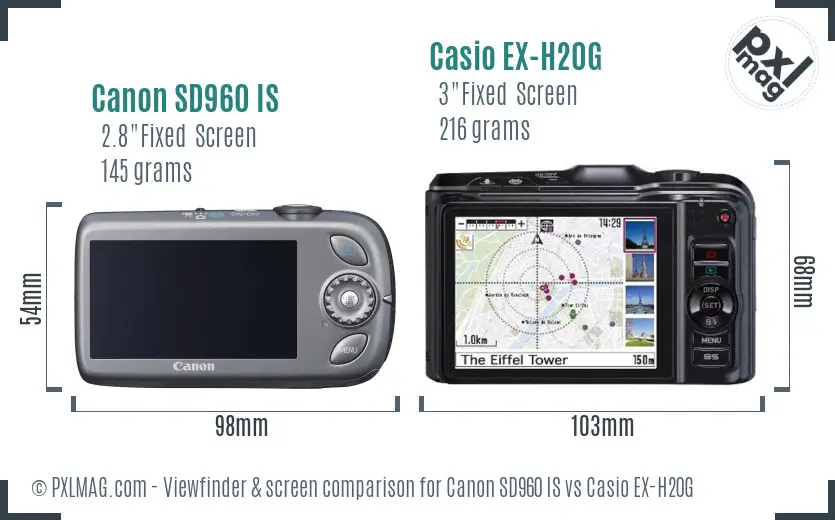Canon SD960 IS vs Casio EX-H20G Screen and Viewfinder comparison