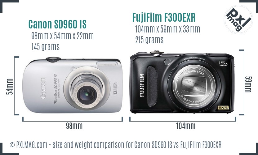 Canon SD960 IS vs FujiFilm F300EXR size comparison
