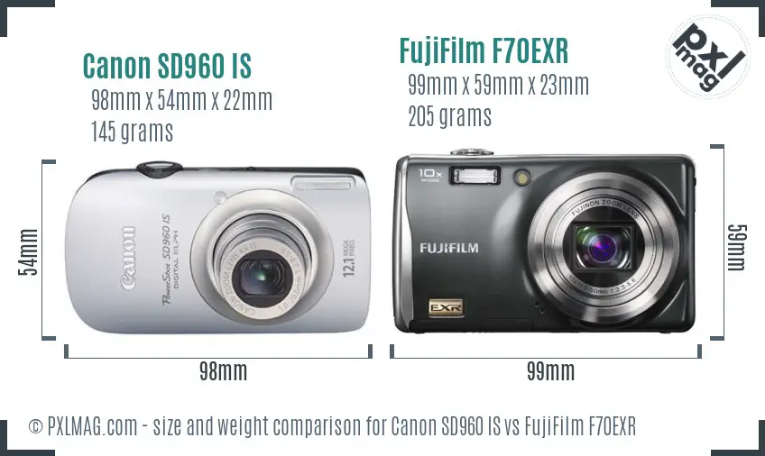 Physical size and ergonomics comparison