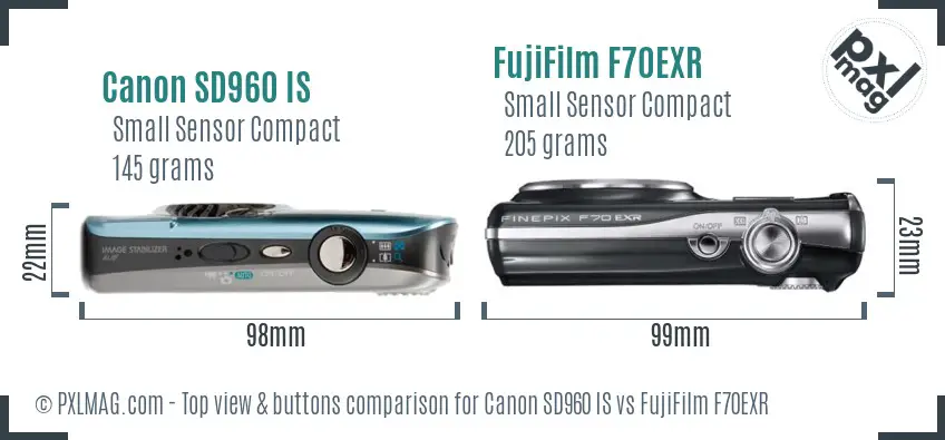 Top view design and control layout comparison