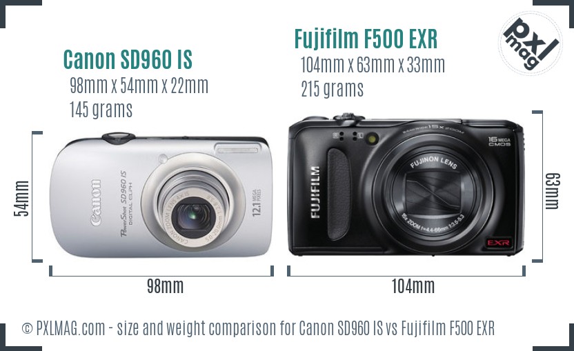 Canon SD960 IS vs Fujifilm F500 EXR size comparison