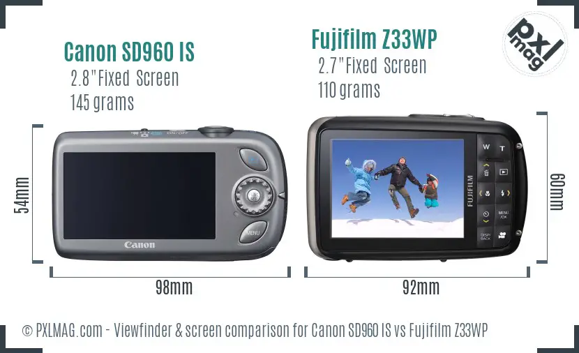LCD screen and interface comparison