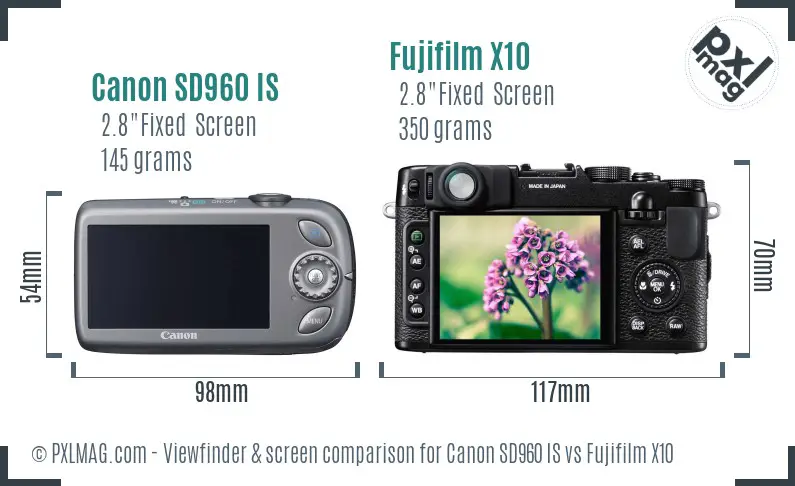 Canon SD960 IS vs Fujifilm X10 Screen and Viewfinder comparison