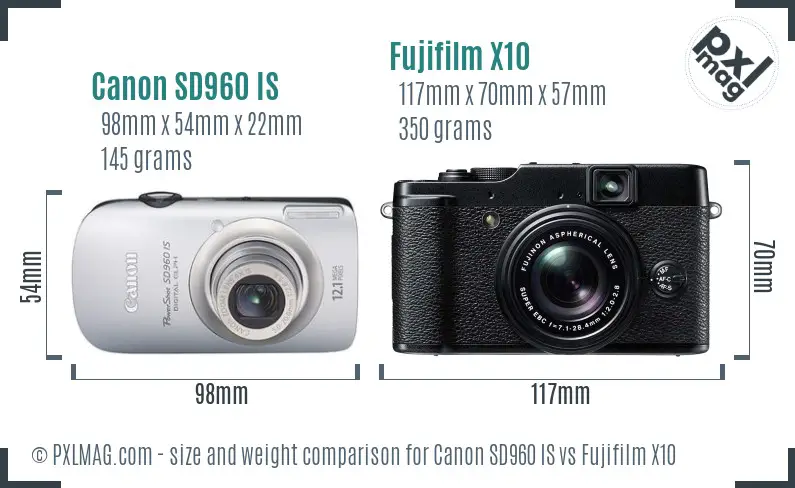 Canon SD960 IS vs Fujifilm X10 size comparison