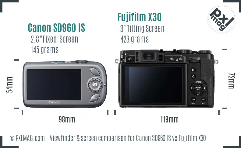 Canon SD960 IS vs Fujifilm X30 Screen and Viewfinder comparison