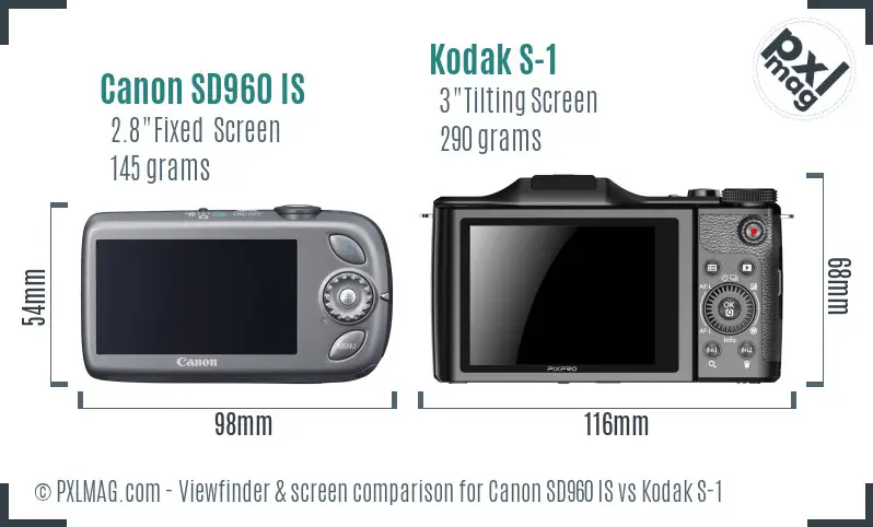 Canon SD960 IS vs Kodak S-1 Screen and Viewfinder comparison