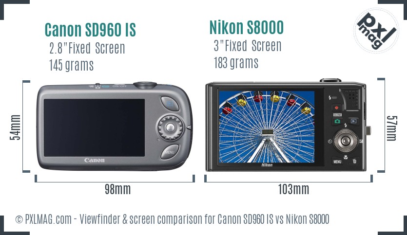 Canon SD960 IS vs Nikon S8000 Screen and Viewfinder comparison