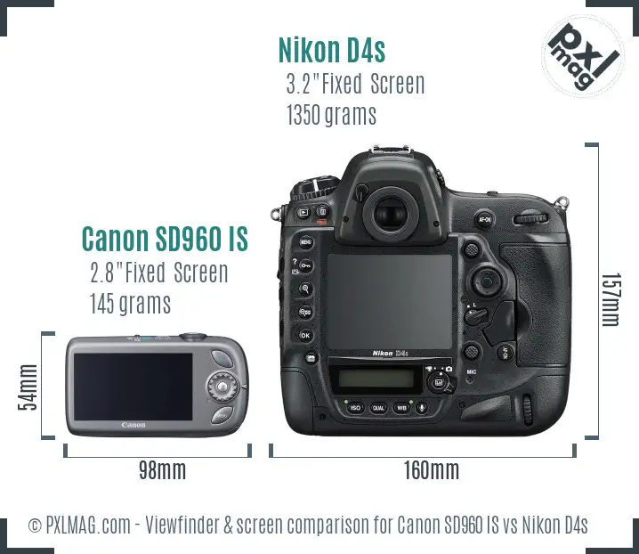 Canon SD960 IS vs Nikon D4s Screen and Viewfinder comparison
