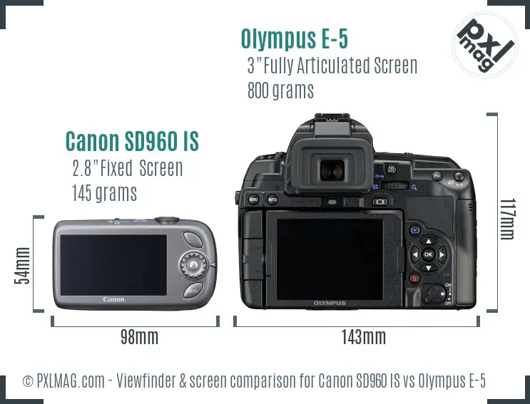 Canon SD960 IS vs Olympus E-5 Screen and Viewfinder comparison