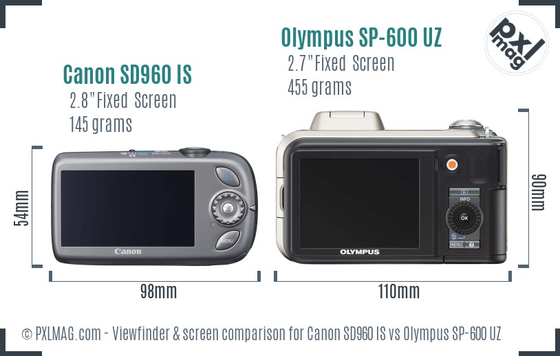 Canon SD960 IS vs Olympus SP-600 UZ Screen and Viewfinder comparison