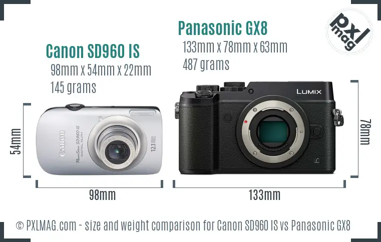 Canon SD960 IS vs Panasonic GX8 size comparison