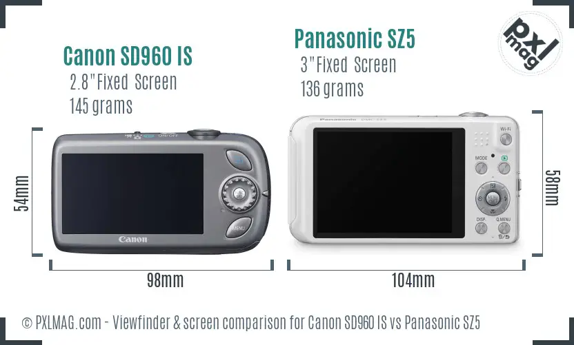 LCD screen and interface comparison