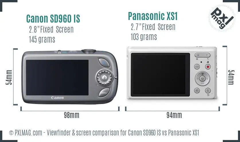 LCD screen and interface comparison