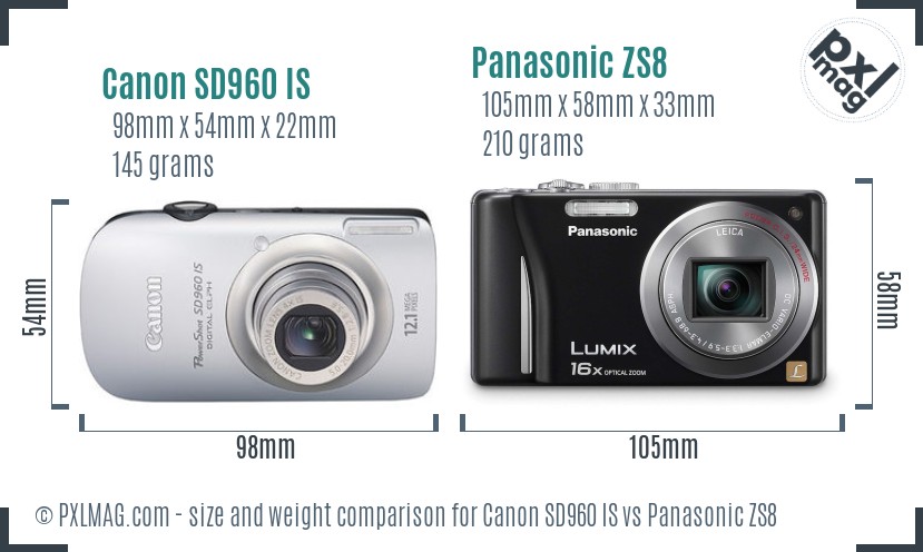 Canon SD960 IS vs Panasonic ZS8 size comparison