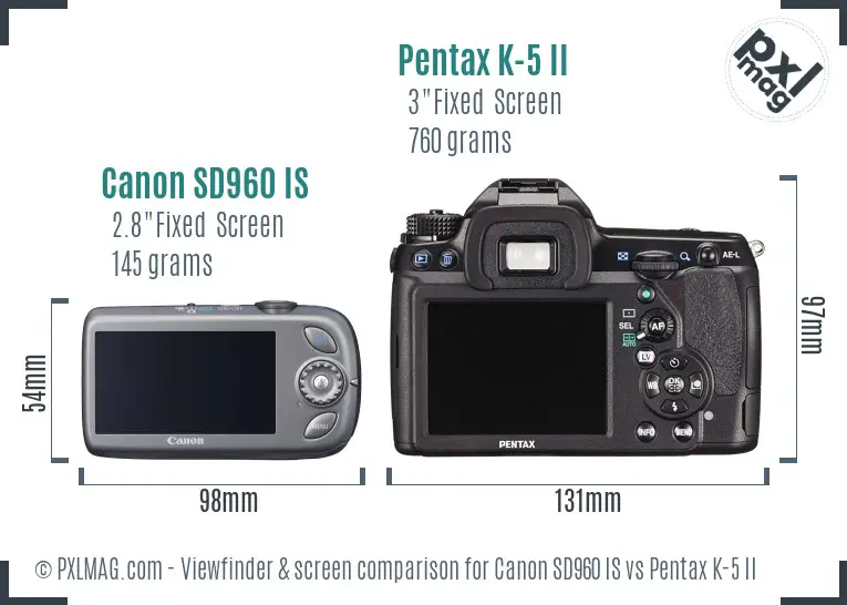 Canon SD960 IS vs Pentax K-5 II Screen and Viewfinder comparison
