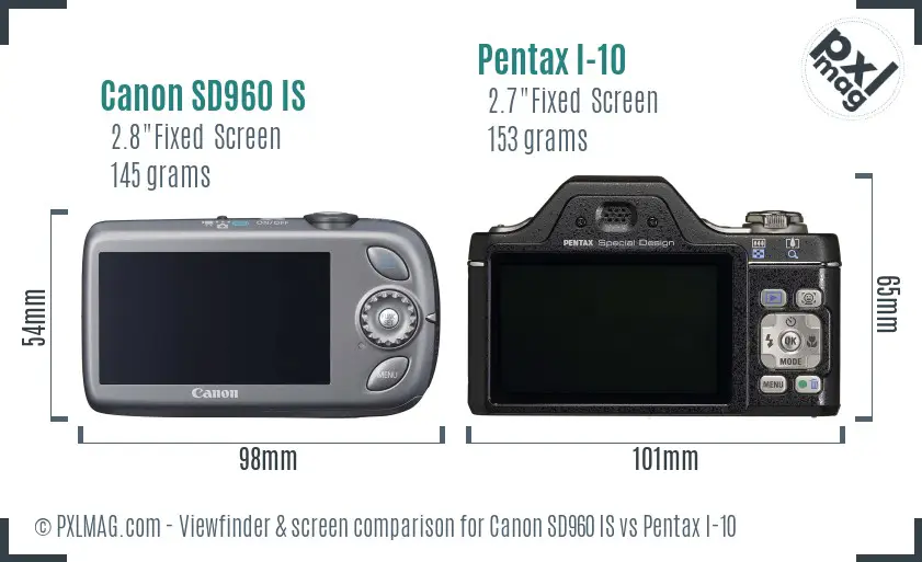 LCD screen and interface comparison