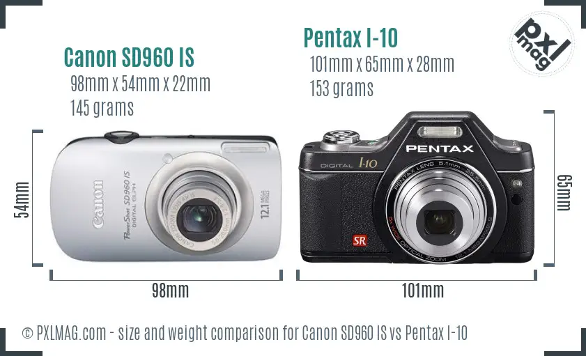 Physical size and ergonomics comparison
