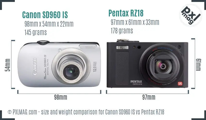Canon SD960 IS vs Pentax RZ18 size comparison