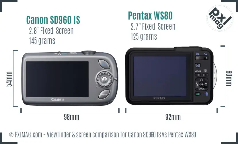 LCD screen and interface comparison