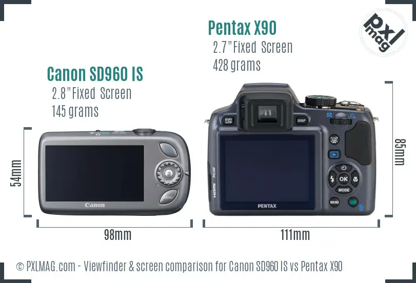 Canon SD960 IS vs Pentax X90 Screen and Viewfinder comparison
