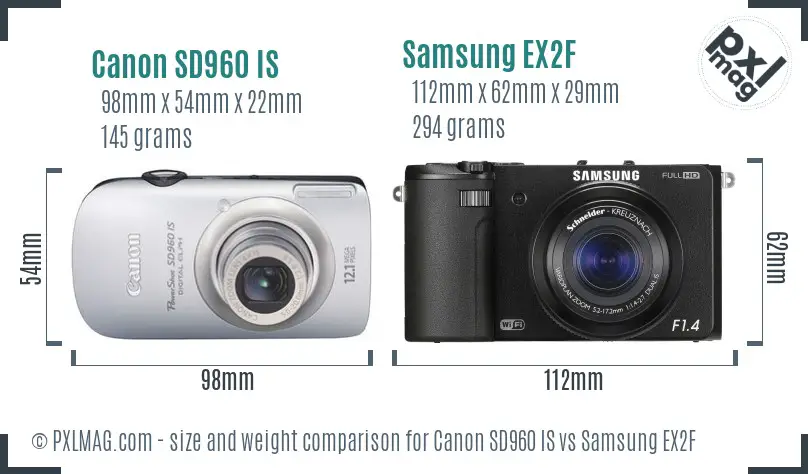 Canon SD960 IS vs Samsung EX2F size comparison