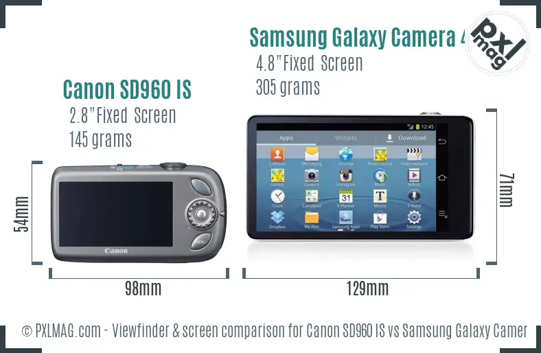Canon SD960 IS vs Samsung Galaxy Camera 4G Screen and Viewfinder comparison