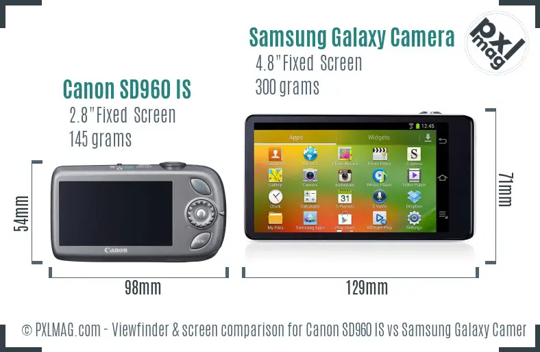 Canon SD960 IS vs Samsung Galaxy Camera Screen and Viewfinder comparison