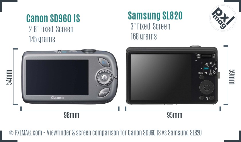 Canon SD960 IS vs Samsung SL820 Screen and Viewfinder comparison