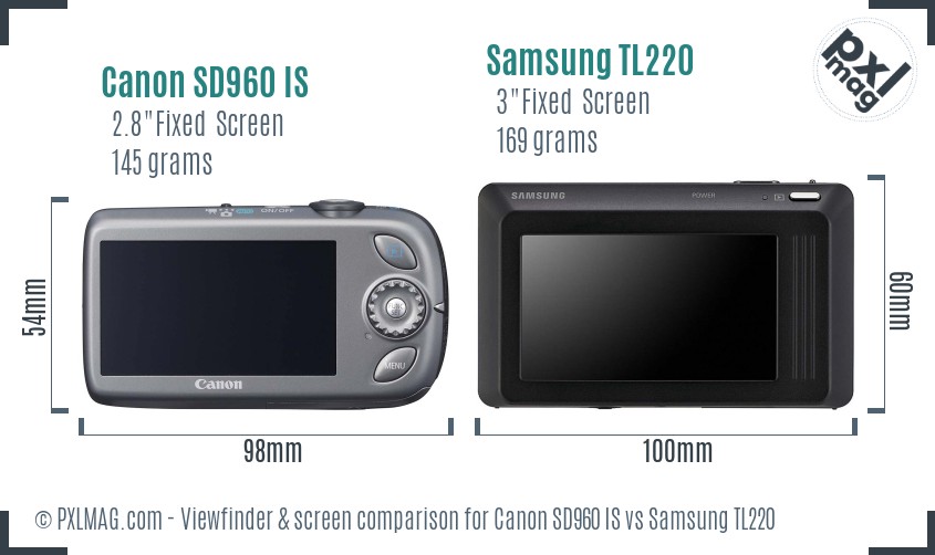 Canon SD960 IS vs Samsung TL220 Screen and Viewfinder comparison