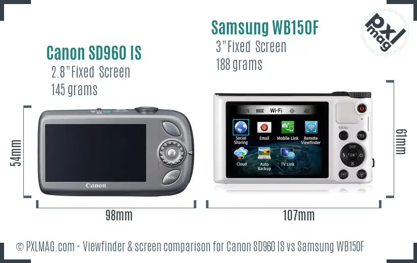 Canon SD960 IS vs Samsung WB150F Screen and Viewfinder comparison