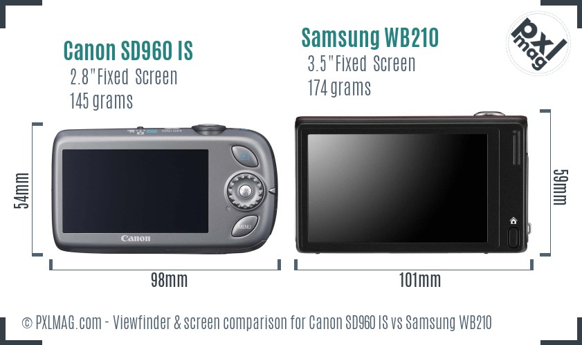 Canon SD960 IS vs Samsung WB210 Screen and Viewfinder comparison