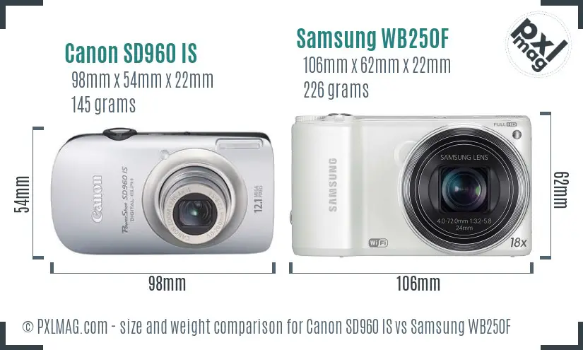 Canon SD960 IS vs Samsung WB250F size comparison Canon SD960 IS vs Samsung WB250F size comparison