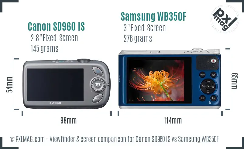Canon SD960 IS vs Samsung WB350F Screen and Viewfinder comparison