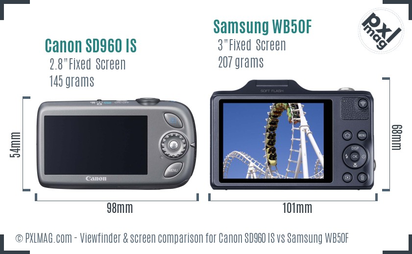 Canon SD960 IS vs Samsung WB50F Screen and Viewfinder comparison