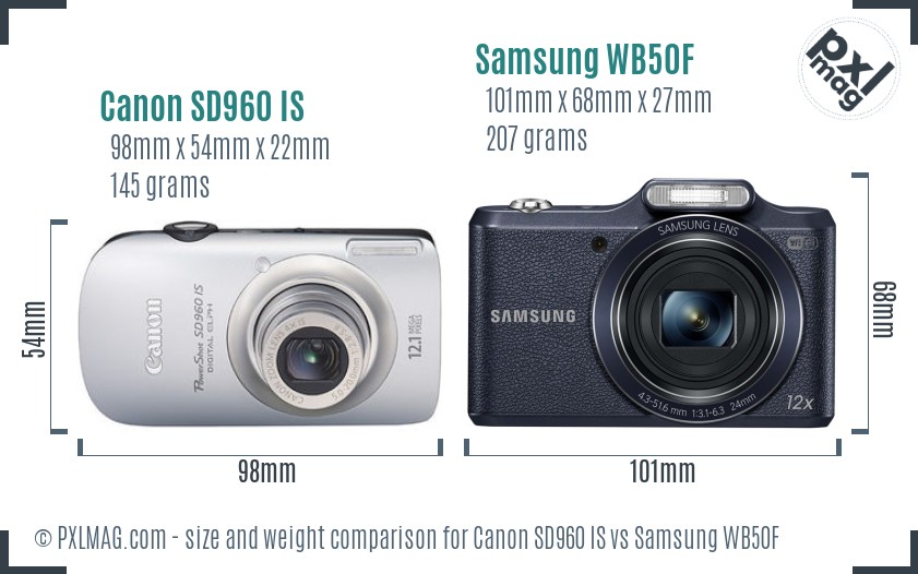 Canon SD960 IS vs Samsung WB50F size comparison