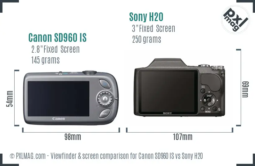 Canon SD960 IS vs Sony H20 Screen and Viewfinder comparison