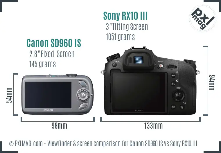 Canon SD960 IS vs Sony RX10 III Screen and Viewfinder comparison