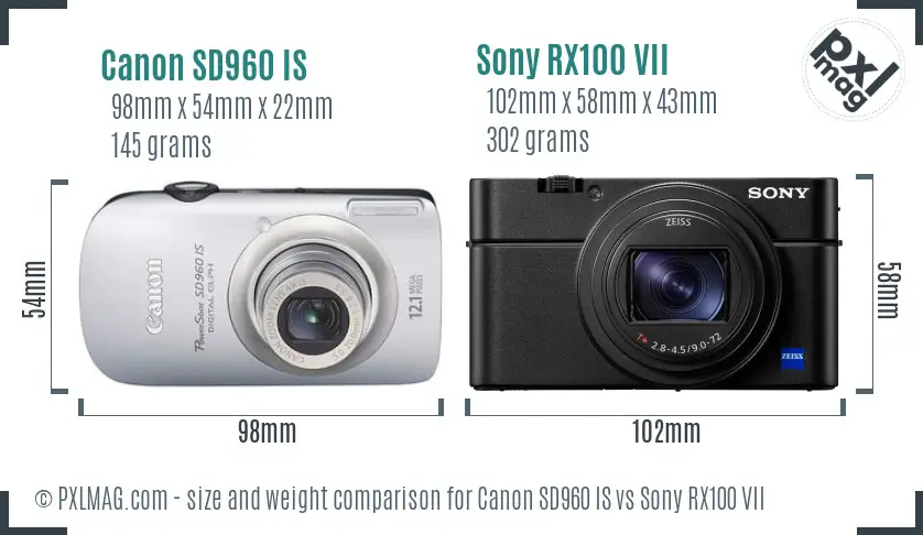 Canon SD960 IS vs Sony RX100 VII size comparison