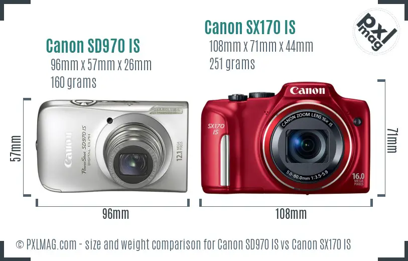 Canon SD970 IS vs Canon SX170 IS size comparison