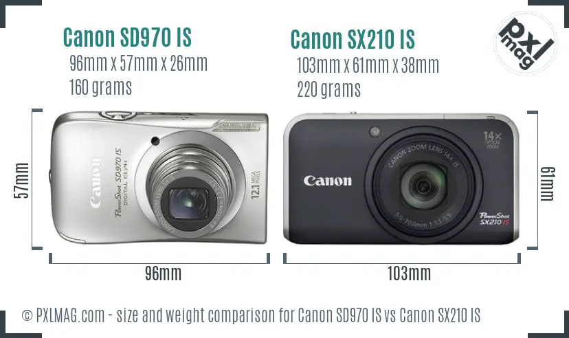 Canon SD970 IS vs Canon SX210 IS size comparison