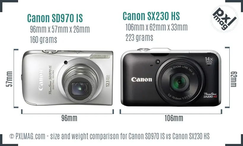 Canon SD970 IS vs Canon SX230 HS size comparison