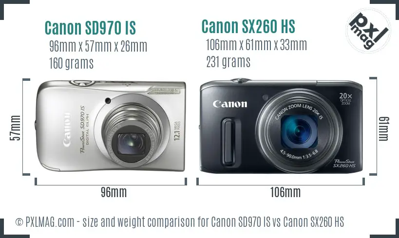 Canon SD970 IS vs Canon SX260 HS size comparison