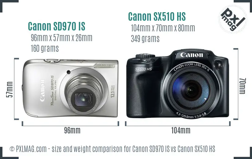 Canon SD970 IS vs Canon SX510 HS size comparison