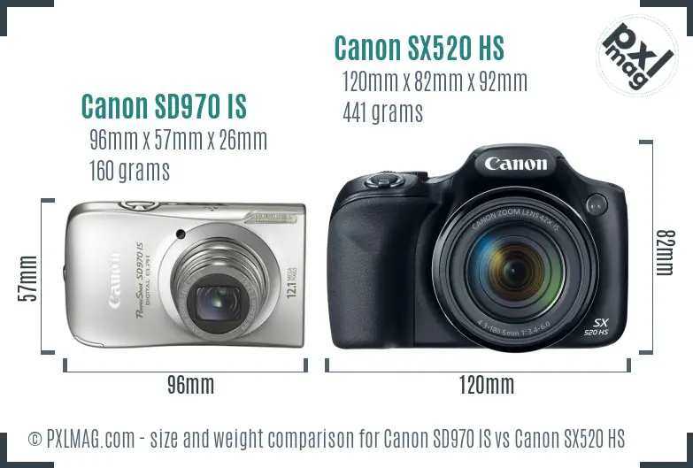 Canon SD970 IS vs Canon SX520 HS size comparison