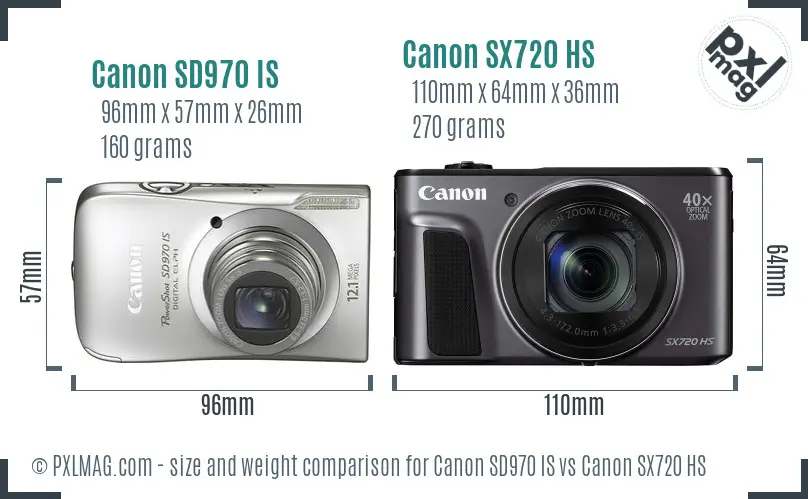 Canon SD970 IS vs Canon SX720 HS size comparison