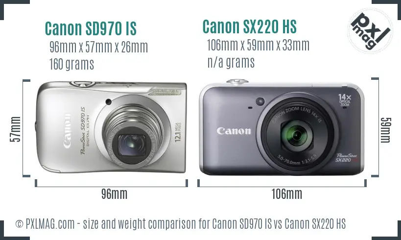 Canon SD970 IS vs Canon SX220 HS size comparison