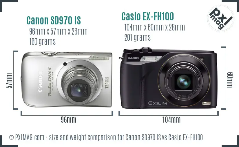 Size Comparison