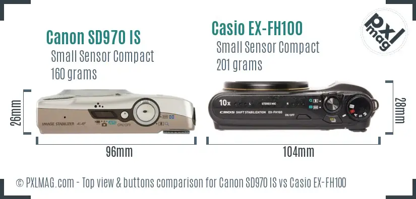 Top View Design and Control Layout Comparison