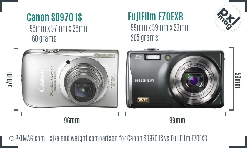 Canon SD970 IS vs FujiFilm F70EXR size comparison